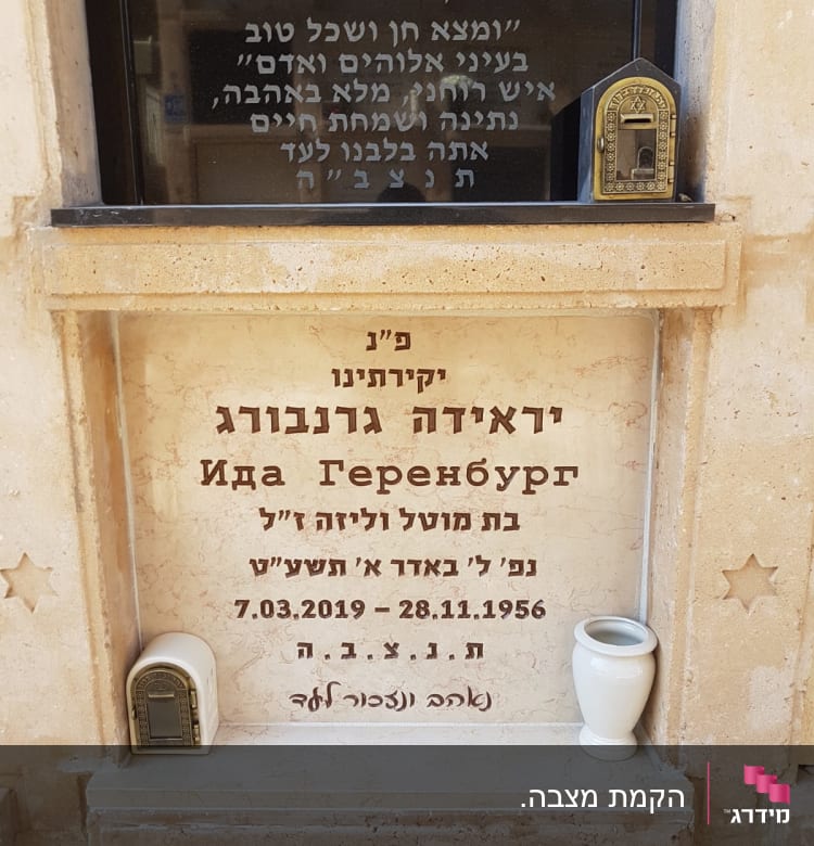 מצבה עם כיתוב בעברית ורוסית, שני נרות זיכרון